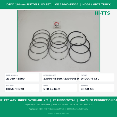 104mm ディーゼルエンジンピストンリングセット OE 23040-45500 トラック用D4DD HD65 HD78用の完全な4シリンダー修理キット